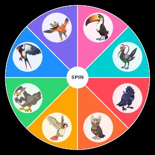 Pájaros regionales Wheel