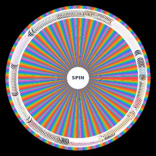 Taylor Swift Songs (including 1989 Taylor's Version) Random Picker