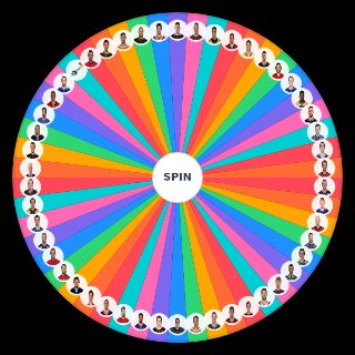 Random NHL Goalies Wheel