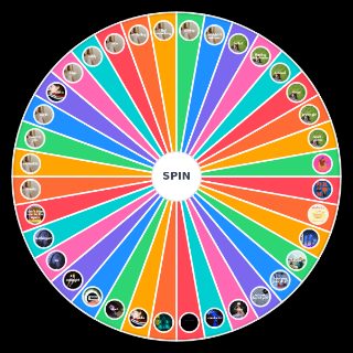 Spin the Wheel: clairo songs (2020)