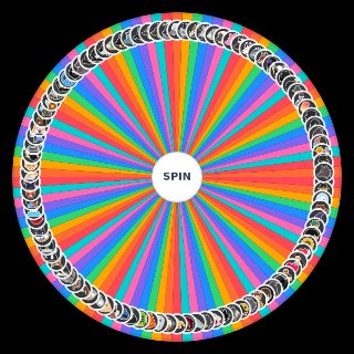 Spin the Wheel: wolvesville COMPLETE