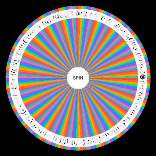 Spin the Wheel: All Active Items in Isaac:Repentance