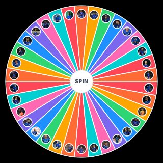 Random Chelsea 2023 Season Wheel