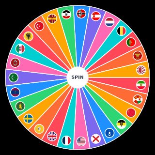 Empires of the World Wheel