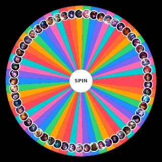 League of Legends female Champs Wheel