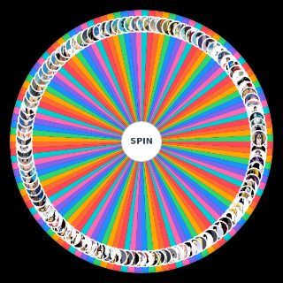 Bleach Character w/ CFYOW characters Wheel