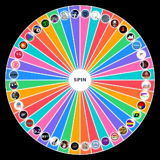 Spin the Wheel: Canales de gráficas hispanos