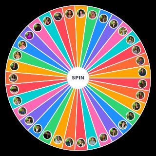 Choose a Random RealityMist Season 8 Cast Assessment