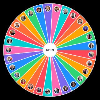 Random Lideres mundiais Wheel