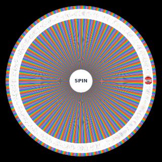 Random BananaKingDavi's Favorite Object Show Characters (V5) Wheel