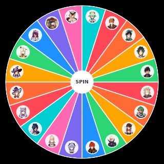 Genshin Impact Characters Positions Random Picker