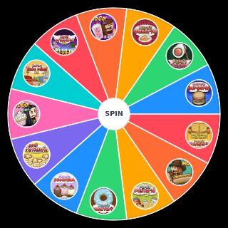 Spin the Wheel: Papas games