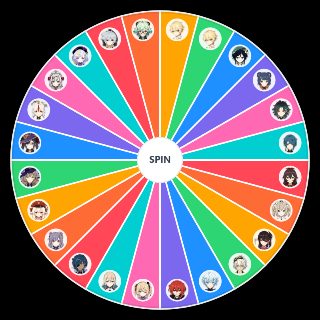 Spin the Wheel: Genshin Impact Characters I could Beat up