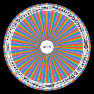 Random League Of Legends Proplayers Wheel
