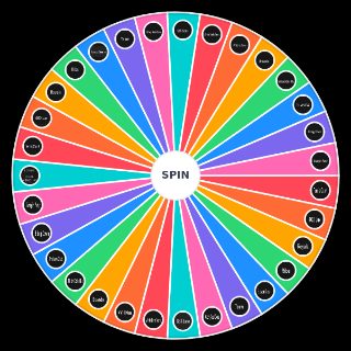 Random Pure Heroine by Lorde Wheel