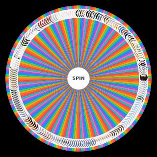 Random The Ultimate SEVENTEEN Discography (up to Face The Sun) Wheel