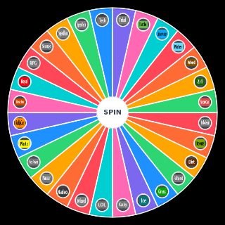 Styles de map trackmania Wheel