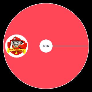 Paw Patrol Pups Rating Wheel
