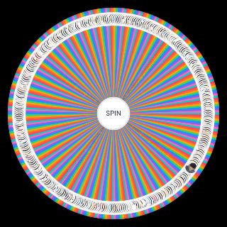 All Naruto Character +300 Wheel