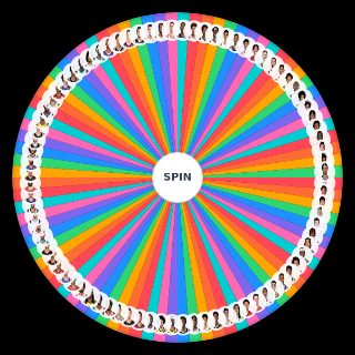 Random NBA 2021 22 Rookies Wheel