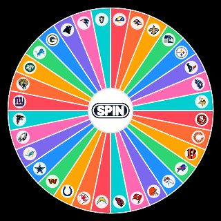 Spin the Wheel: Madden 23 Regs Team