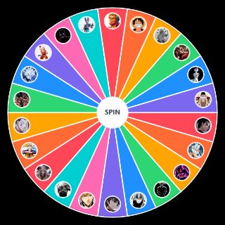 Random anime powerscaling Wheel