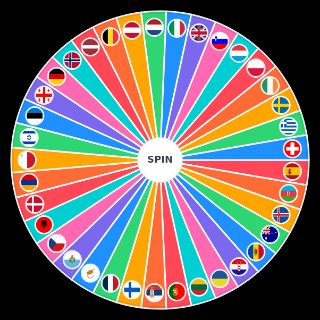 Eurovision 2024 Final Random Generator
