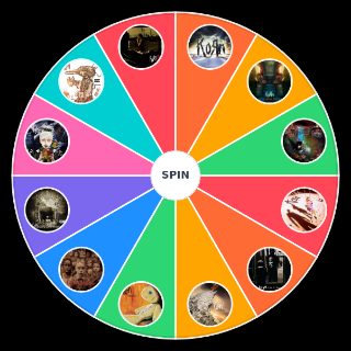 Korn Albums Wheel