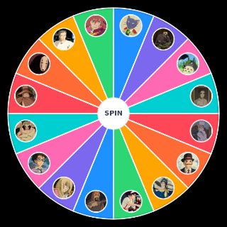 DILFS of the Studio Ghibli Wheel