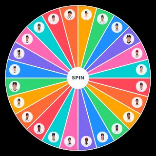 Top Remaining MLB FA Wheel