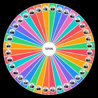 Spin the Wheel: Gotham (TV show) ships