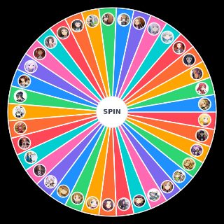Spin the Wheel: SAO female characters