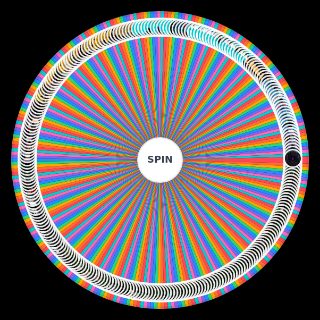 S3:GangRP v2 Random Picker