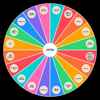popular book tropes Random Generator
