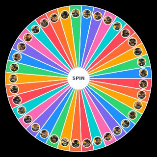 Random Rainbow Six: Siege ELITE Outfits Picker