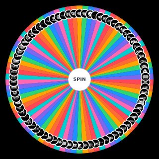 The Core Sounds (Deathcore, Metalcore, Hardcore etc.) Random Generator