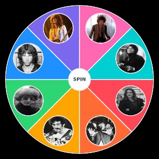 the battle of the james’ Wheel