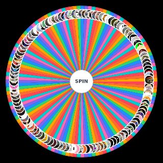 Every Album I've Ever (FULLY) Listened To Wheel