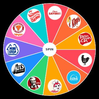 Pick a Random Philippine Fried Chicken Chains