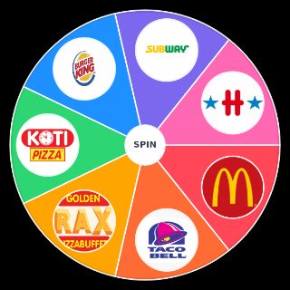 Choose a Random Finland fast food