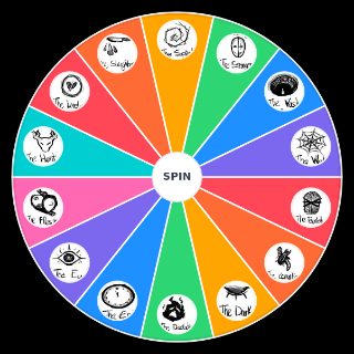 Magnus Archives Entities Wheel