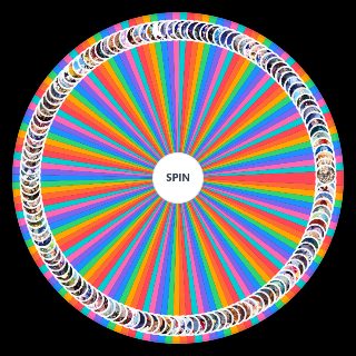 Spin the Wheel: Genshin characters (Snezhnaya updated 7.0)