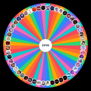 Top songs Lola Indigo Random Picker