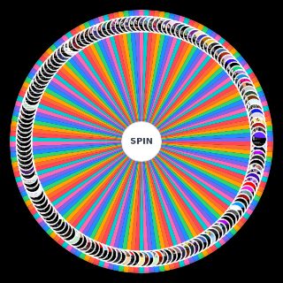 (Updated) 2026 BBG Members! Wheel