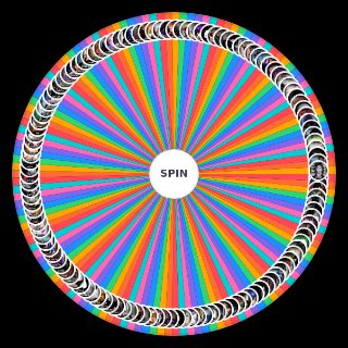 Random debate community debaters Wheel