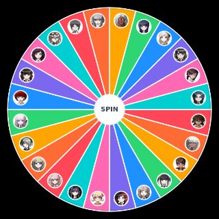 The Ultimate Danganronpa Waifu Wheel