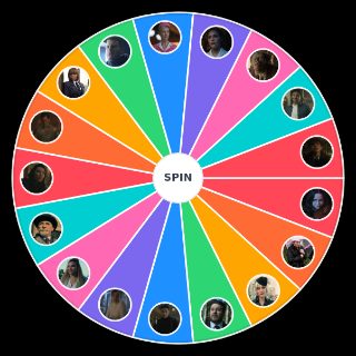 The Umbrella Academy Characters Wheel