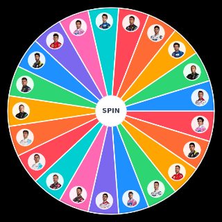 Choose a Random F1 2020 Driver Performances