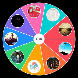 Spin the Wheel: Rating Eagles Albums