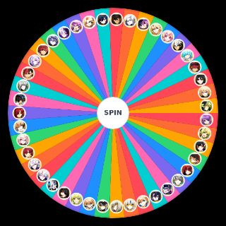 Elsword (March, 2021) Wheel